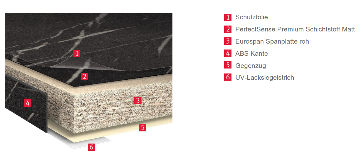 EGGER Arbeitsplatte Modell 100/R1,5 F206 PM Pietra Grigia schwarz 4100 x 920 x 38 mm beidseitig