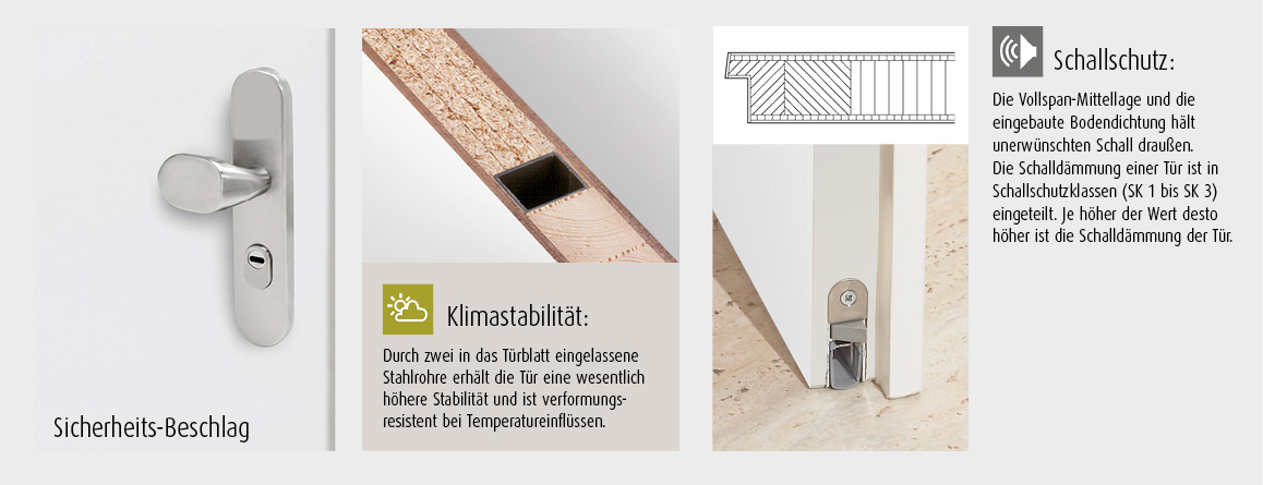 Astra CPL Wohnungseingangstür, PZ, Vollspan, Türblatt weiß