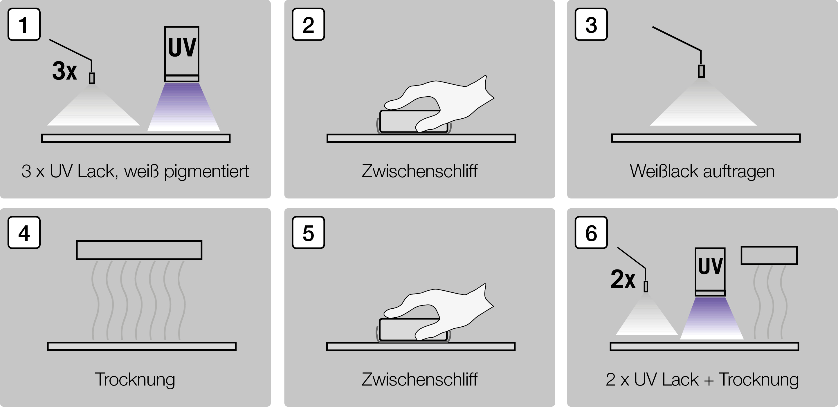 HGM Türblatt Echtlack Verkehrsweiß ähnlich RAL 9010 Röhrenspan Kantenauswahl