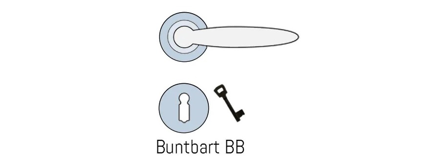 bb